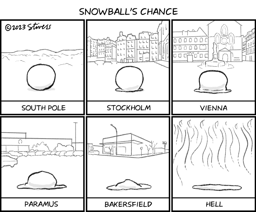 Snowball’s chance